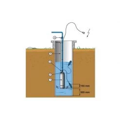 LOWARA Xylem Pompe De Puits LOWARA Pompe De Puit 5" Pour Eau Claire - 0,90 KW - 5,8 A - SC209C 6 LOWARA Xylem Pompe De Puits LOWARA Pompe De Puit 5" Pour Eau Claire - 0,90 KW - 5,8 A - SC209C -Atelier Chantier Soldes lowara pompe de puit 5 pour eau claire 090 kw 58 a sc209c 2
