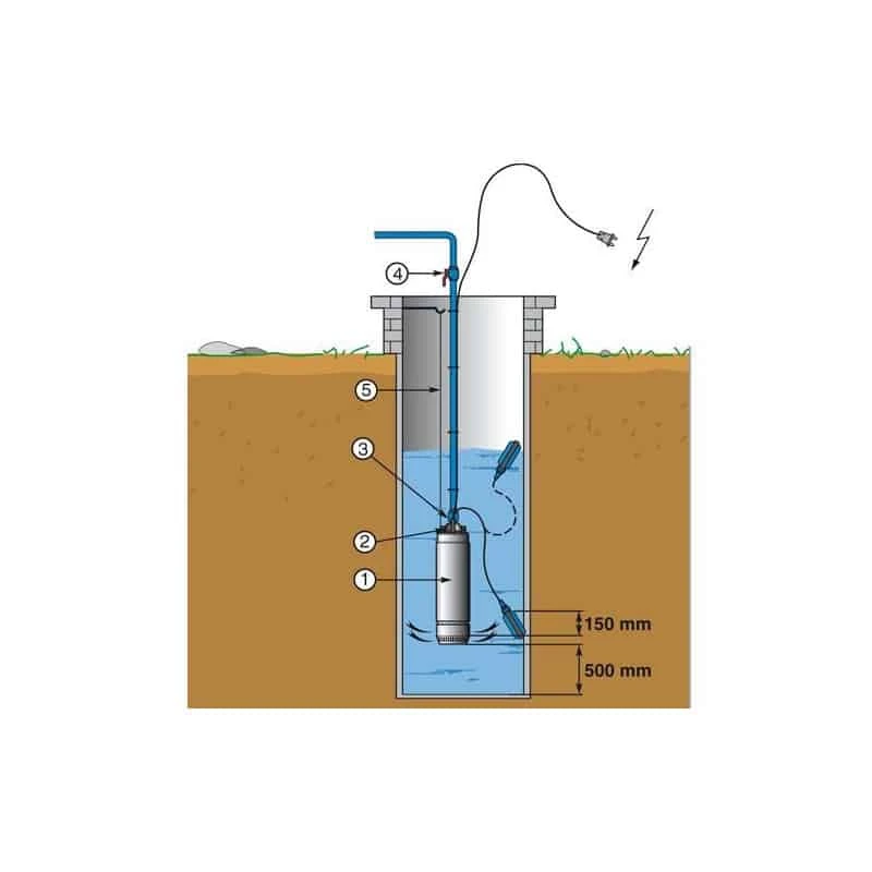 LOWARA Xylem Pompe De Puits LOWARA Pompe De Puit 5" Pour Eau Claire - 0,90 KW - 5,8 A - SC209C 3 LOWARA Xylem Pompe De Puits LOWARA Pompe De Puit 5" Pour Eau Claire - 0,90 KW - 5,8 A - SC209C – Image 3