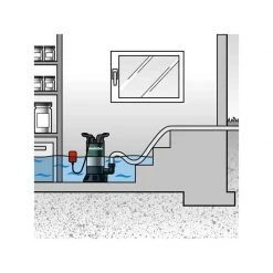 Pompe De Relevage Eaux Usées METABO Pompe Immergée Eaux Usées 450W PS7500S - 0250750000 -Atelier Chantier Soldes metabo pompe immergee eaux usees 450w ps7500s 0250750000 2