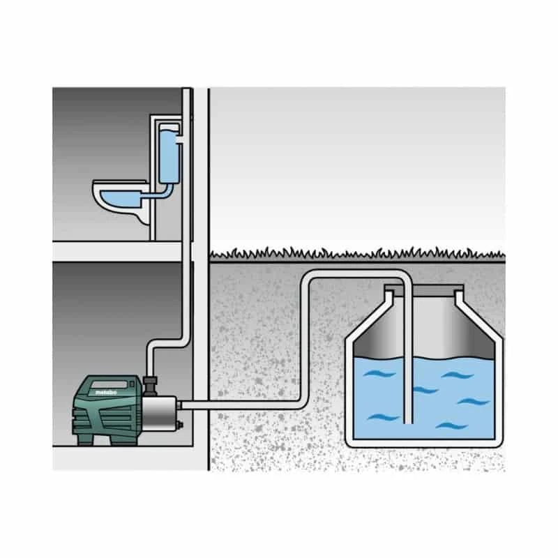 Pompe De Surface Centrifuge METABO Surpresseur Automatique - HWA 3500 Inox - 600978000 4 Pompe De Surface Centrifuge METABO Surpresseur Automatique - HWA 3500 Inox - 600978000 – Image 4